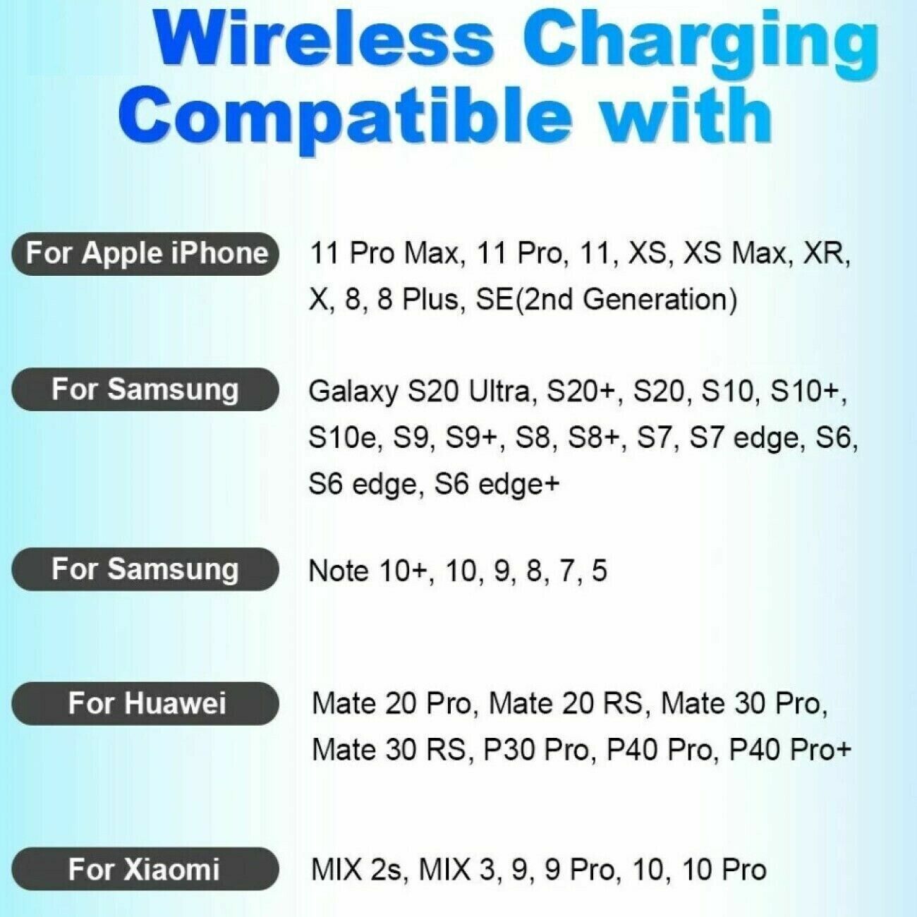 20W Fast Wireless Charger Pad — Slim, Black